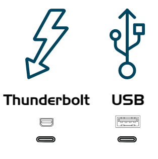 USB, Thunderbolt?