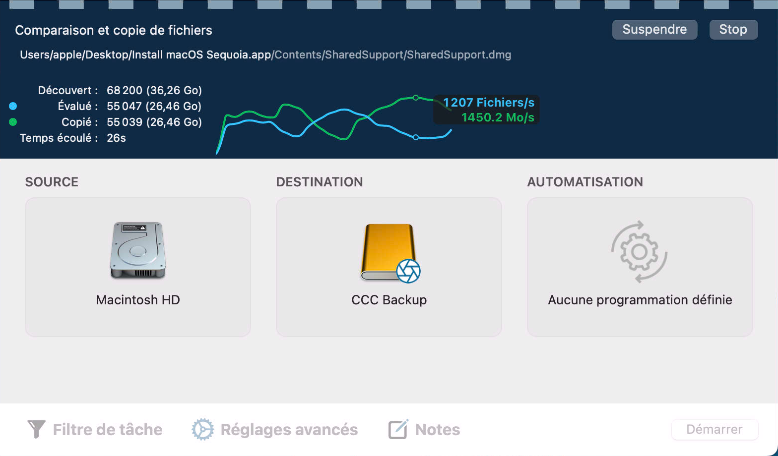 Félicitations ! Votre première sauvegarde est en cours.
